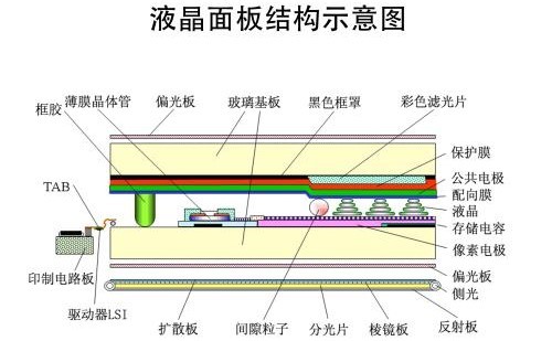 k8凯发(中国)app官方网站_项目7623