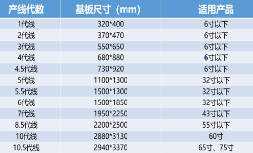 k8凯发(中国)app官方网站_项目6783